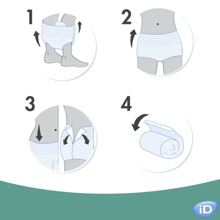 iD Pants Bariatrique XXL Super