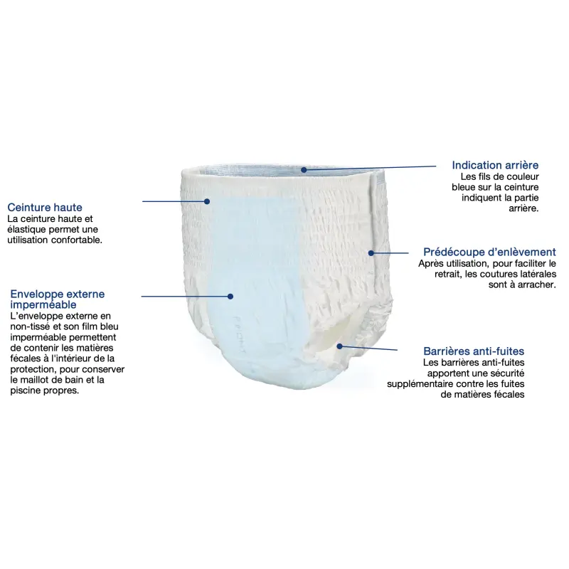 Pants-Slip absorbant pour piscine - Swimmates Taille M